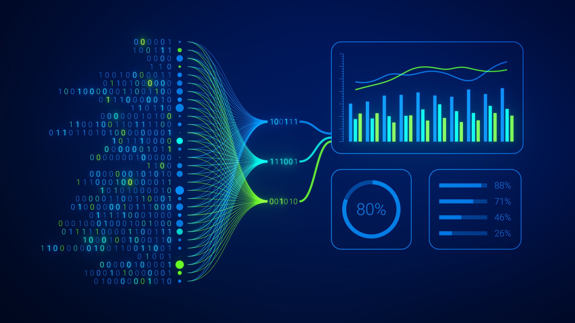 Data Intelligence
